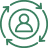Personalized Treatment Icon